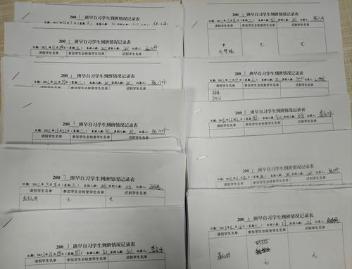 2.早自习学生到班情况记录表 2.早自习学生到班情况记录表