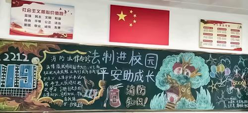 3.同学们布置相关黑板报 3.同学们布置相关黑板报
