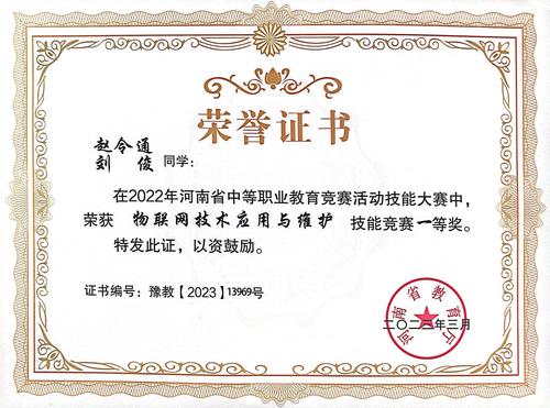 获奖证书 获奖证书