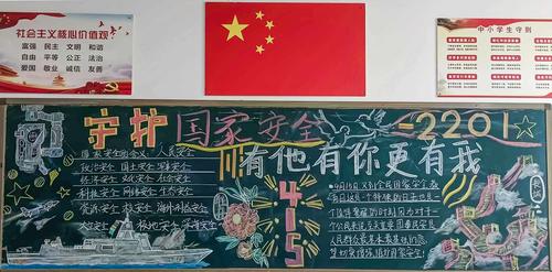 5学生精心绘制维护国家安全主题黑板报 5学生精心绘制维护国家安全主题黑板报
