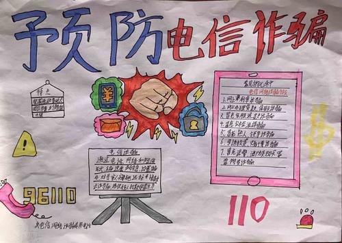 6学生绘制《预防电信诈骗》手抄报 6学生绘制《预防电信诈骗》手抄报
