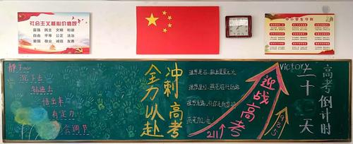 “冲刺高考”主题黑板报展示4 “冲刺高考”主题黑板报展示4