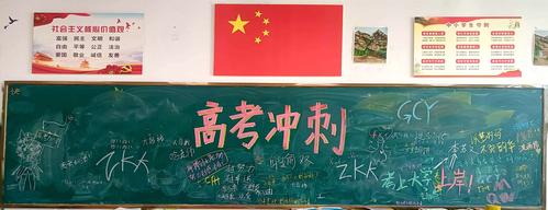 “冲刺高考”主题黑板报展示5 “冲刺高考”主题黑板报展示5