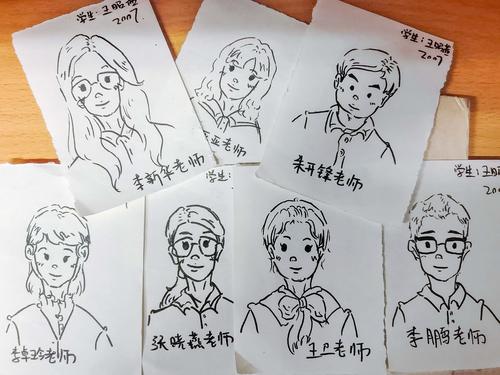 1.王昭茜同学为老师们绘制的Q版头像 1.王昭茜同学为老师们绘制的Q版头像