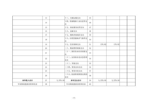 2022年度taptap滚球校决算_12