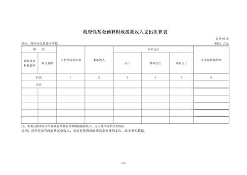 2022年度taptap滚球校决算_18