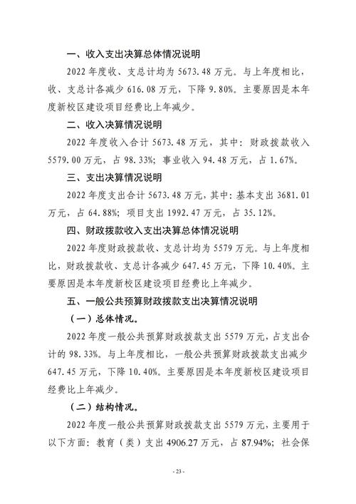 2022年度taptap滚球校决算_22