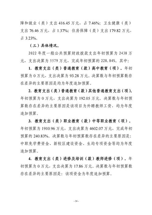 2022年度taptap滚球校决算_23