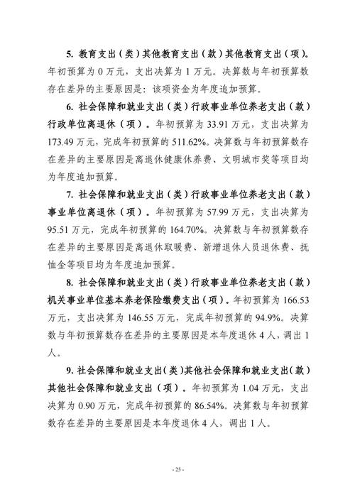 2022年度taptap滚球校决算_24