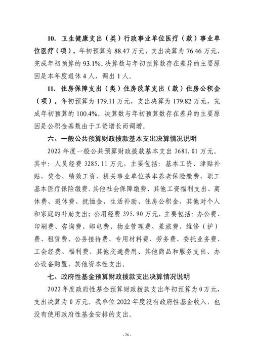 2022年度taptap滚球校决算_25