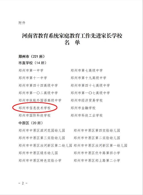 2taptap滚球校被评为全省教育系统家庭教育工作先进家长学校 2taptap滚球校被评为全省教育系统家庭教育工作先进家长学校