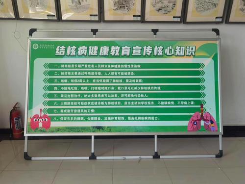 2“防治肺结核”宣传栏 2“防治肺结核”宣传栏