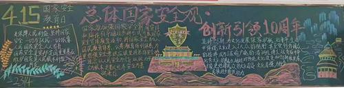 5同学们精心绘制主题黑板报 5同学们精心绘制主题黑板报