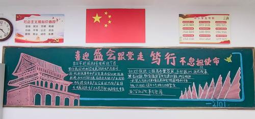 1“我眼中的全国两会”主题黑板报展示 1“我眼中的全国两会”主题黑板报展示