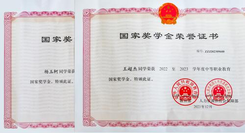 获奖证书 获奖证书