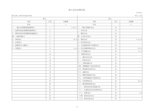 2023年度taptap滚球校单位决算_05