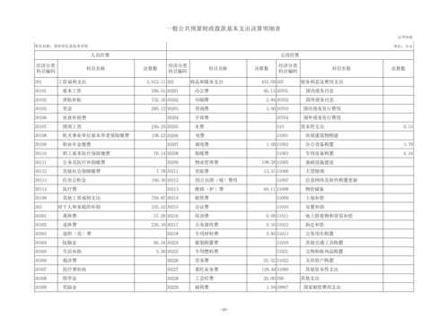 2023年度taptap滚球校单位决算_12