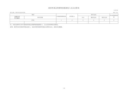 2023年度taptap滚球校单位决算_14