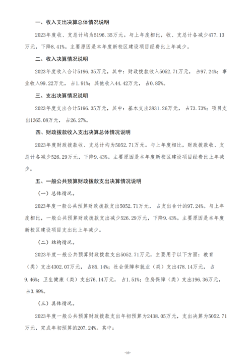 2023年度taptap滚球校单位决算_18