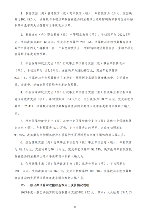 2023年度taptap滚球校单位决算_19