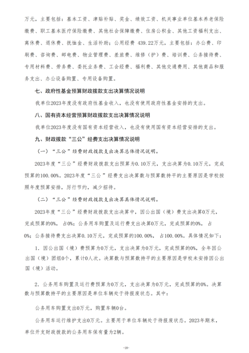 2023年度taptap滚球校单位决算_20