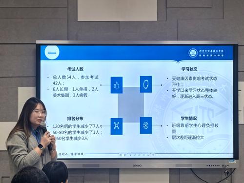 3逯亚迪分析本班学情 3逯亚迪分析本班学情
