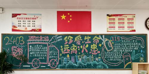 2 2403班消防主题黑板报 2 2403班消防主题黑板报