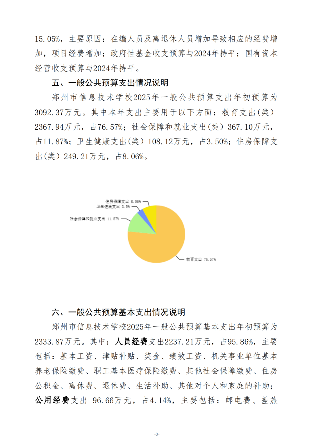 2025年度taptap滚球校单位预算公开报告_04
