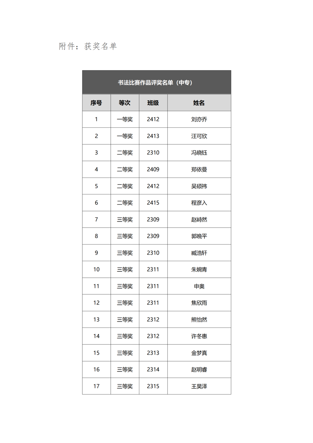 党建工作简报（2025年度 第1期）_03