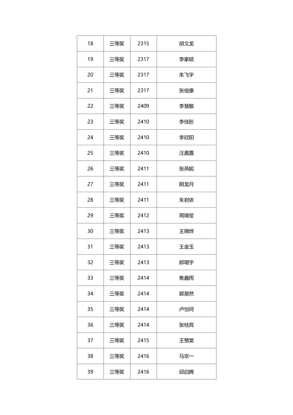 党建工作简报（2025年度 第1期）_04