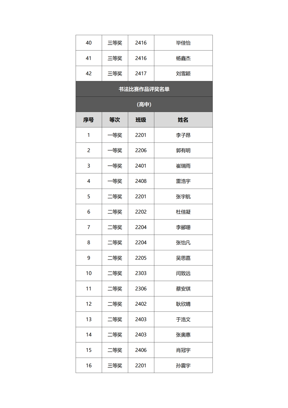 党建工作简报（2025年度 第1期）_05