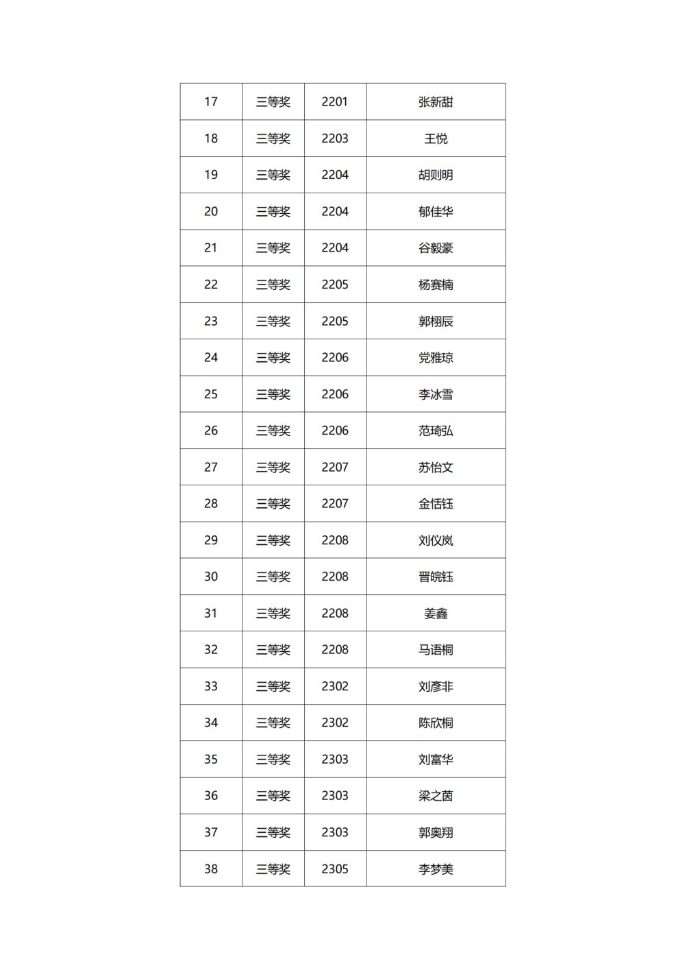 党建工作简报（2025年度 第1期）_06