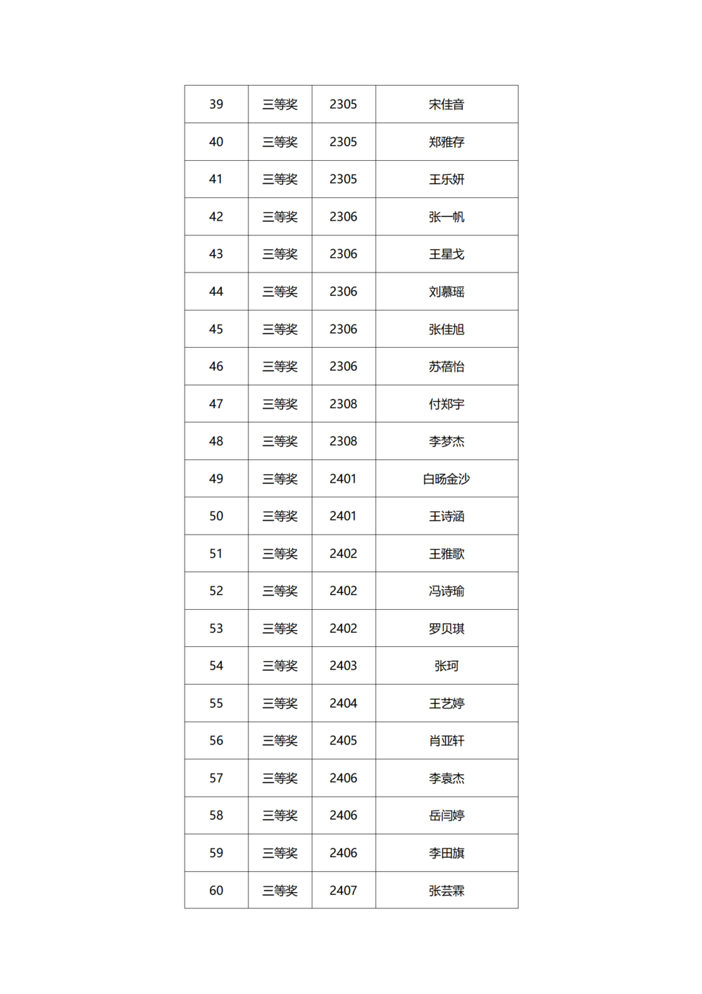 党建工作简报（2025年度 第1期）_07