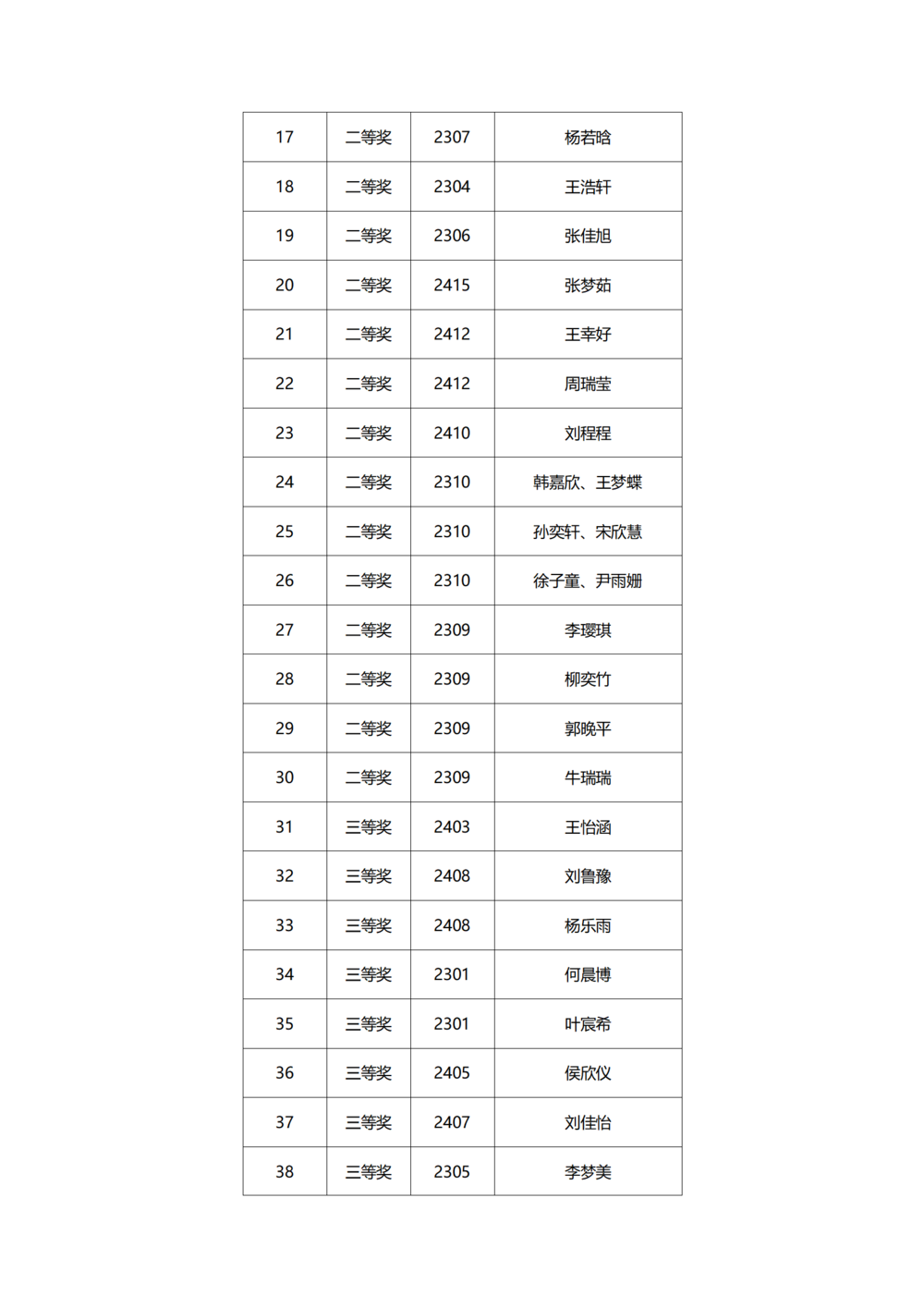 党建工作简报（2025年度 第1期）_09