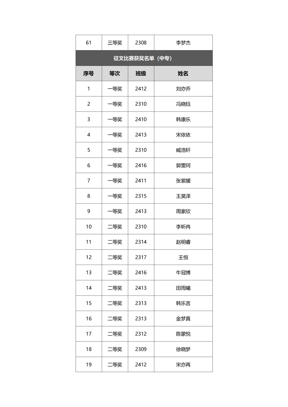 党建工作简报（2025年度 第1期）_11