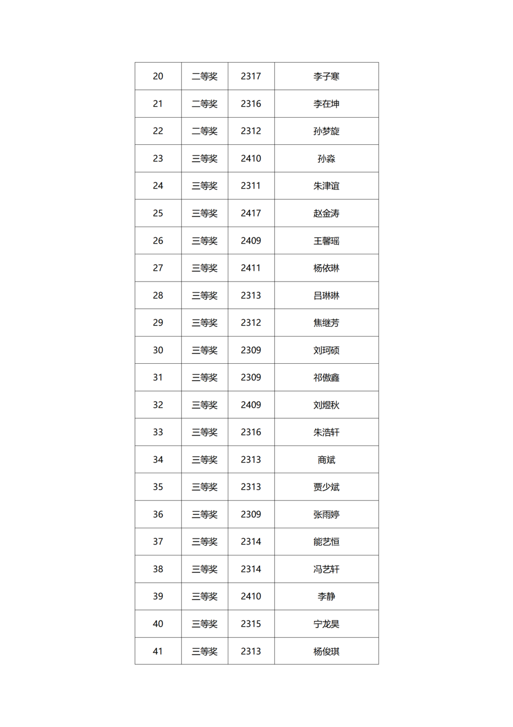 党建工作简报（2025年度 第1期）_12
