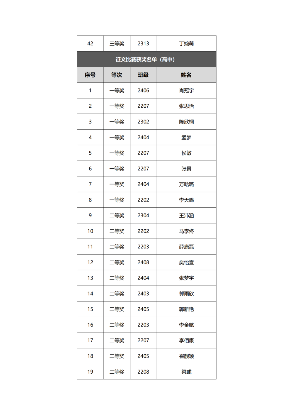 党建工作简报（2025年度 第1期）_13