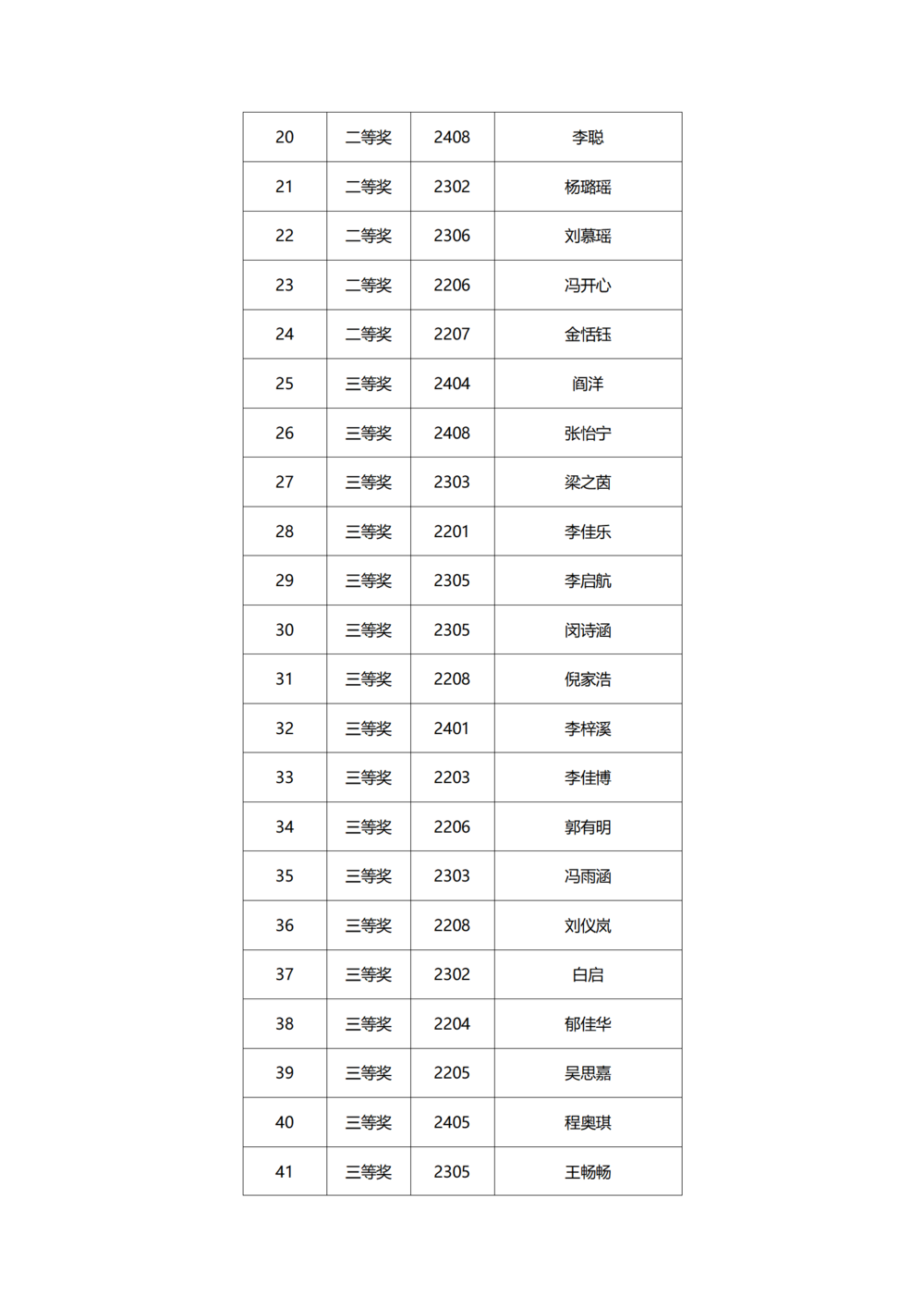 党建工作简报（2025年度 第1期）_14