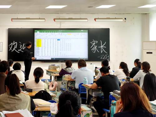 2班主任老师分析学生测试情况 2班主任老师分析学生测试情况