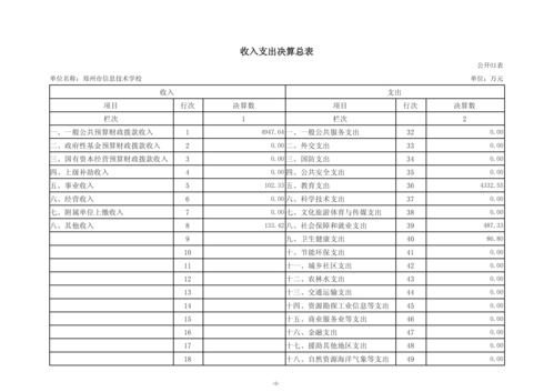 2024年度taptap滚球校决算_06