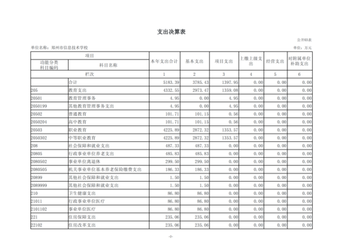 2024年度taptap滚球校决算_10