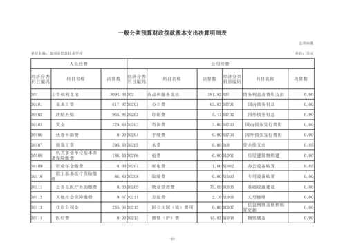 2024年度taptap滚球校决算_16