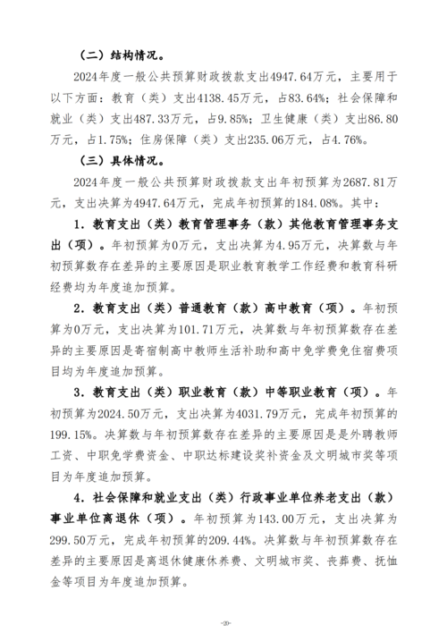 2024年度taptap滚球校决算_23