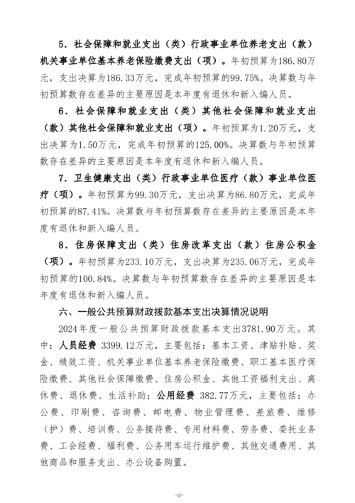 2024年度taptap滚球校决算_24