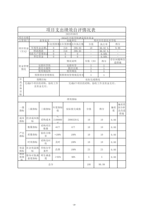 2024年度taptap滚球校决算_32