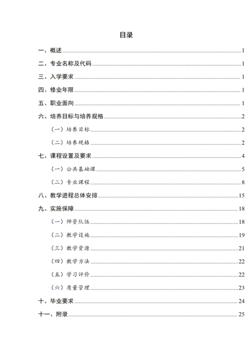 taptap滚球校-计算机网络技术专业人才培养方案_02