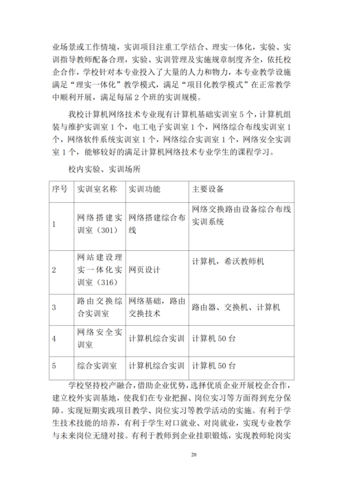 taptap滚球校-计算机网络技术专业人才培养方案_22