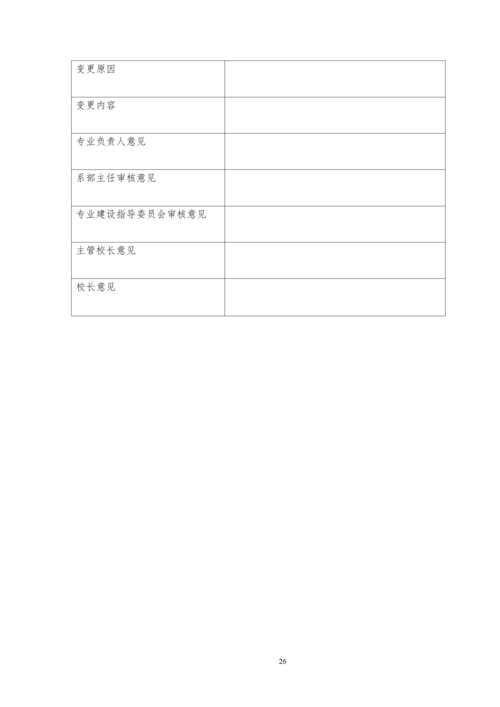 taptap滚球校-计算机网络技术专业人才培养方案_28