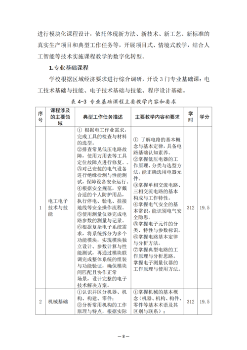 taptap滚球校-工业机器人技术应用人培方案_10