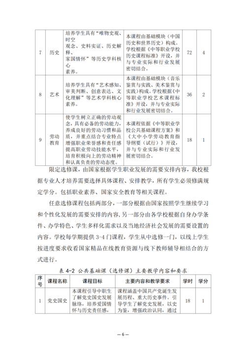 taptap滚球校-物联网技术应用人培方案修订_08